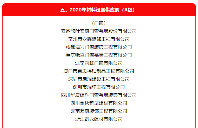 深圳市启瑞建设工程有限公司荣获万科2020年度门窗A级供应商
